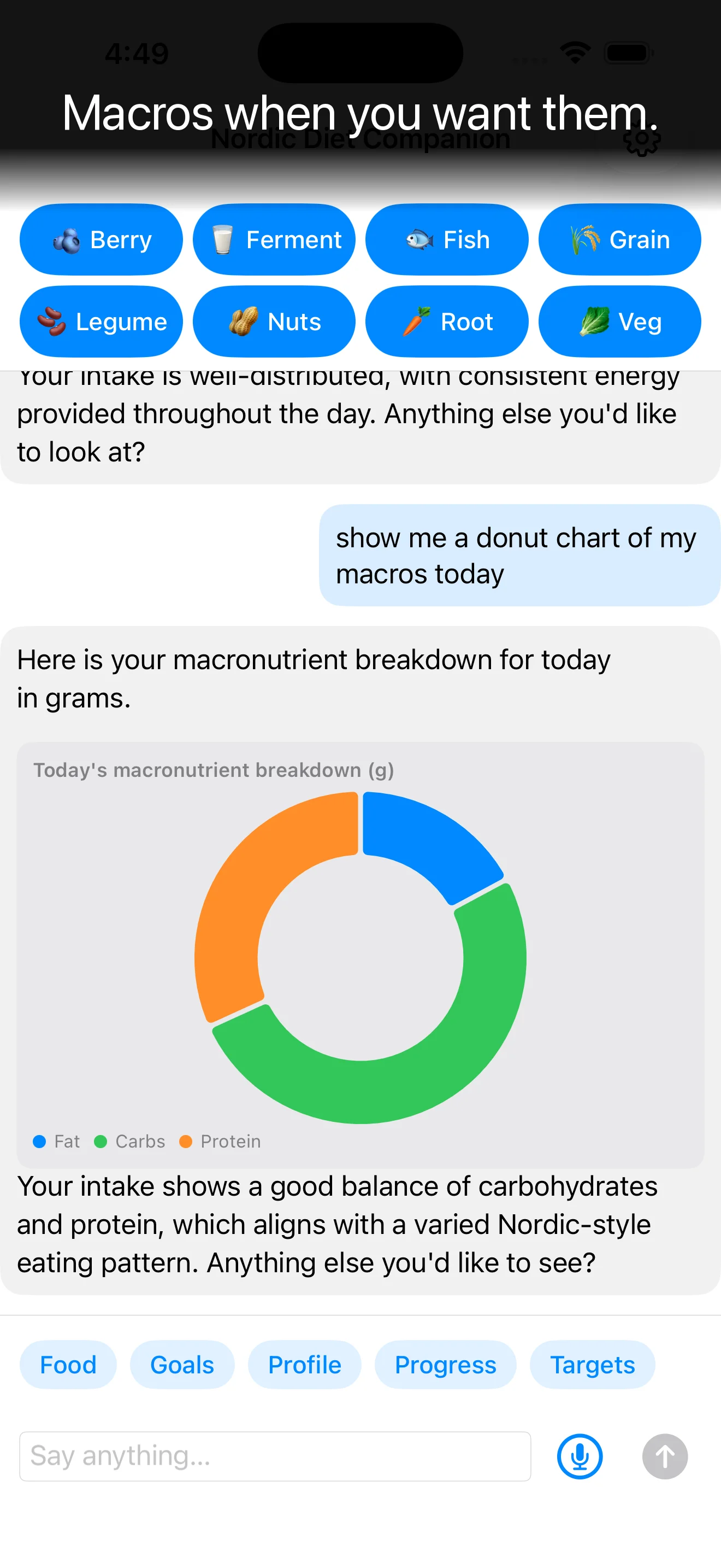 A donut chart showing macronutrient breakdown for the day